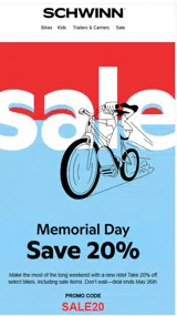 Schwinn Bikes coupon verification screenshot