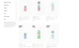 SIGG coupon verification screenshot