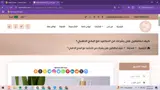 SolaRosette coupon verification screenshot