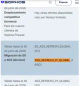 Sophos coupon verification screenshot