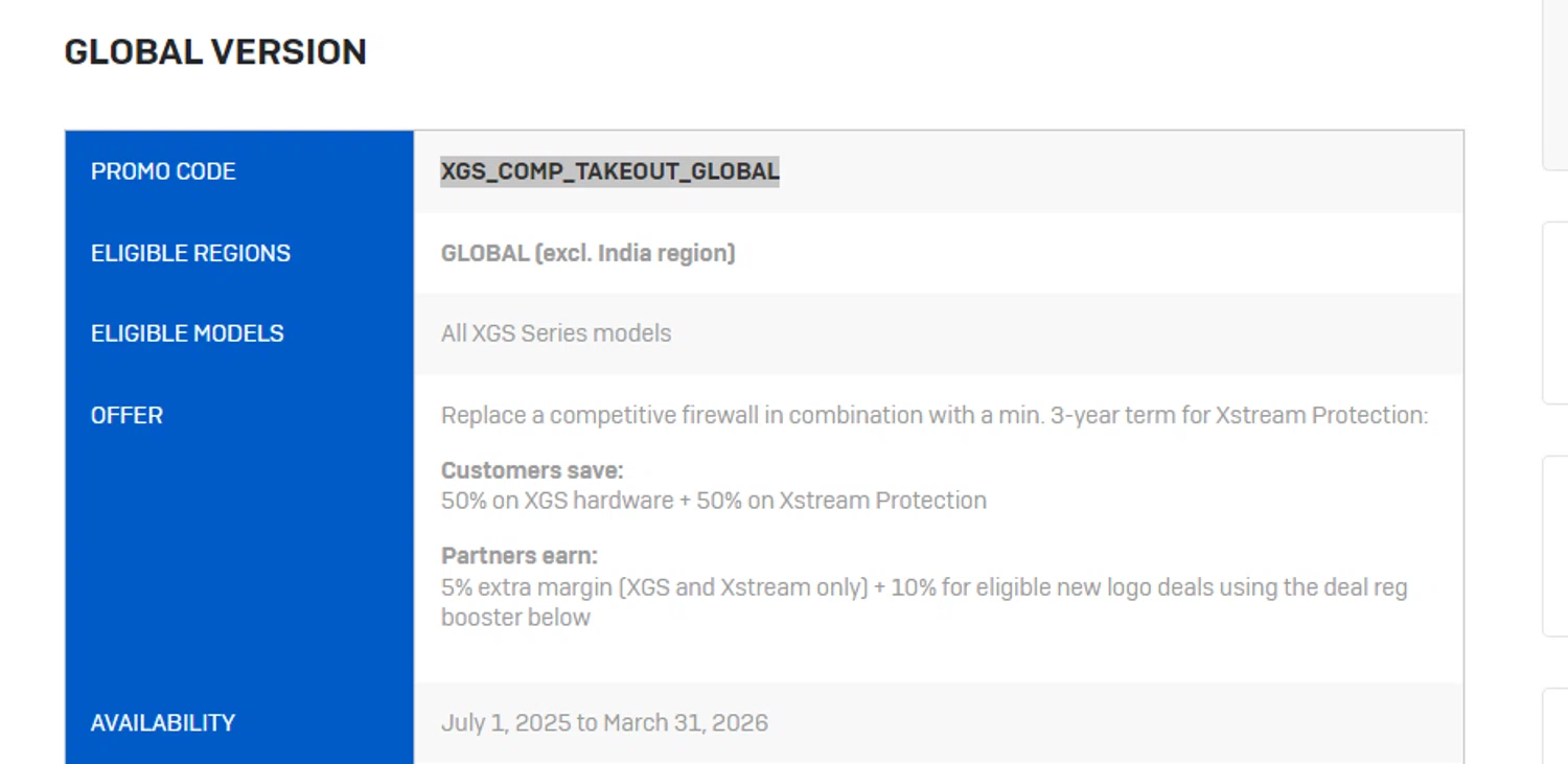 Sophos promo code screenshot showing code XGS_COMP_TAKEOUT_GLOBAL applied at Sophos checkout page. Uploaded by SimplyCodes community member Alofoke on Nov 24, 2025