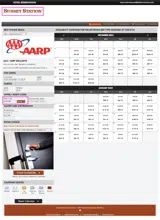 AAAWEB coupon verification screenshot