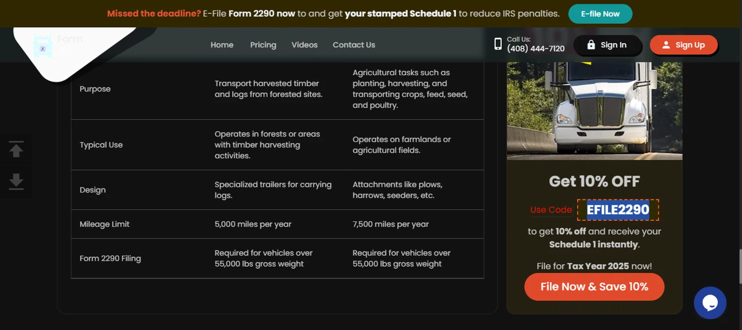 TaxZerone promo code screenshot showing code EFILE2290 applied at TaxZerone checkout page. Uploaded by SimplyCodes community member 111111 on Sep 21, 2025