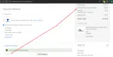 12DOD coupon verification screenshot