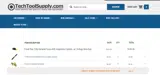 Tech Tool Supply coupon verification screenshot