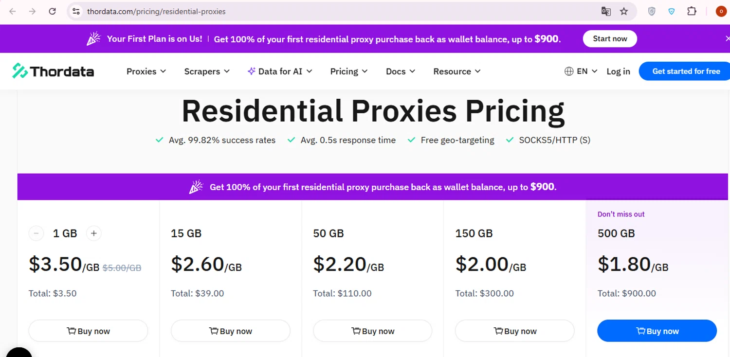 Thordata promo code screenshot showing code undetectable applied at Thordata checkout page. Uploaded by SimplyCodes community member carol_lameda on Dec 5, 2025