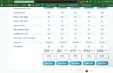 payout coupon verification screenshot
