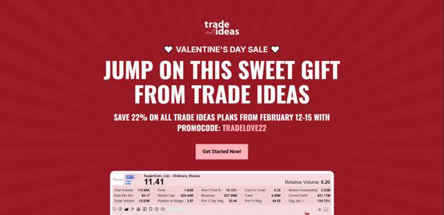 Trade Ideas checkout page showing Trade Ideas coupon code box | Screenshot taken by SimplyCodes community member on Sep 3, 2025