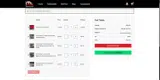 Truck Claws coupon verification screenshot
