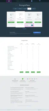 SUPPORT10 coupon verification screenshot