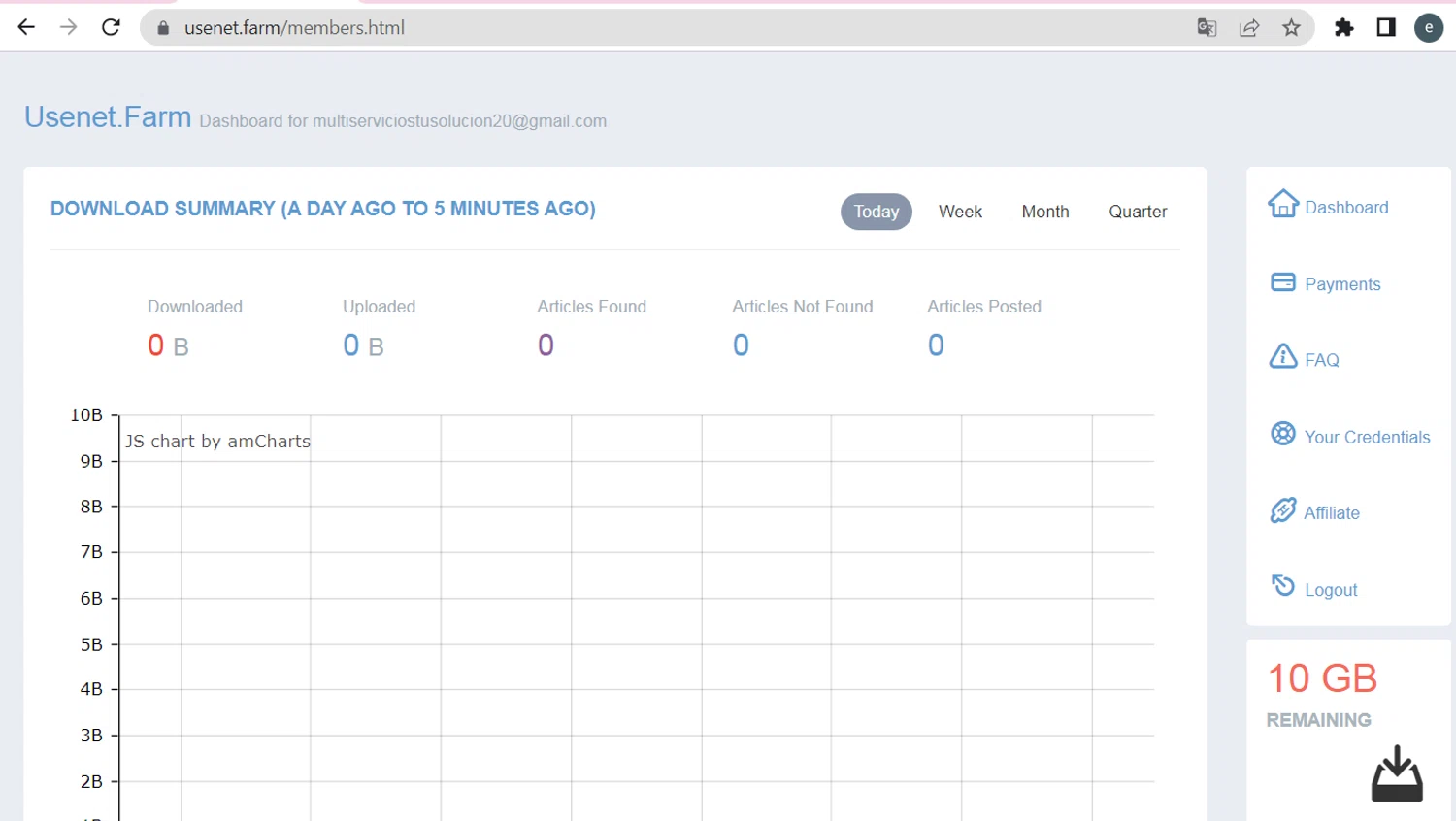 where to use Usenet.Farm promo code box