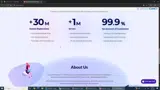 DMRENEW10 coupon verification screenshot