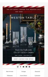 Weston Table coupon verification screenshot