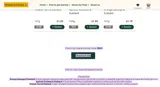 TRY3 coupon verification screenshot