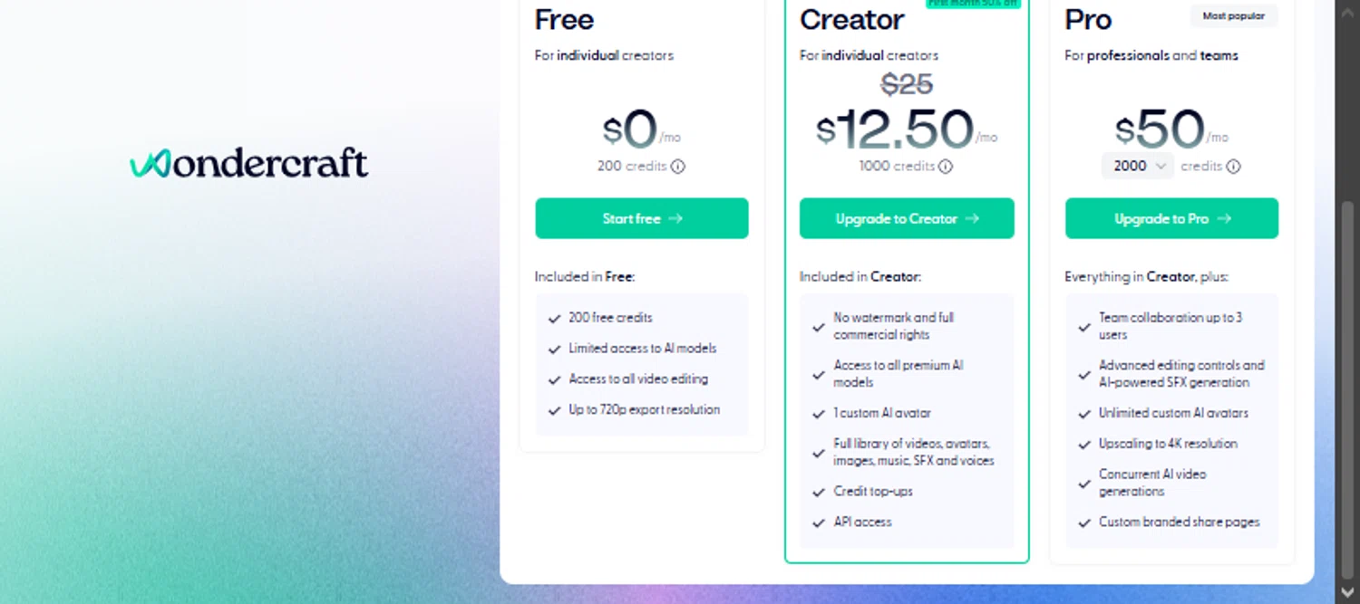 Wondercraft AI promo code screenshot showing code GABE50 applied at Wondercraft AI checkout page. Uploaded by SimplyCodes community member TraxoGamer on Feb 6, 2026