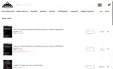 4Runner Lifestyle coupon verification screenshot