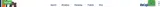 Auburn Tigers coupon verification screenshot