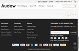AUDEWCOVER4 coupon verification screenshot