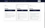 BIZORA1MONTH coupon verification screenshot