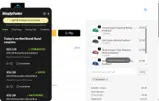 MELBONDI coupon verification screenshot