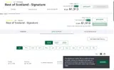 Brendan Vacations coupon verification screenshot