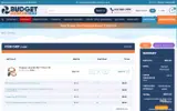10BUDGET25 coupon verification screenshot