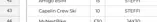 Capelin Crew coupon verification screenshot