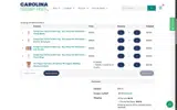 Carolina Hemp Hut coupon verification screenshot