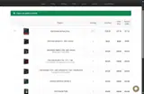 QGK2G2ZS coupon verification screenshot
