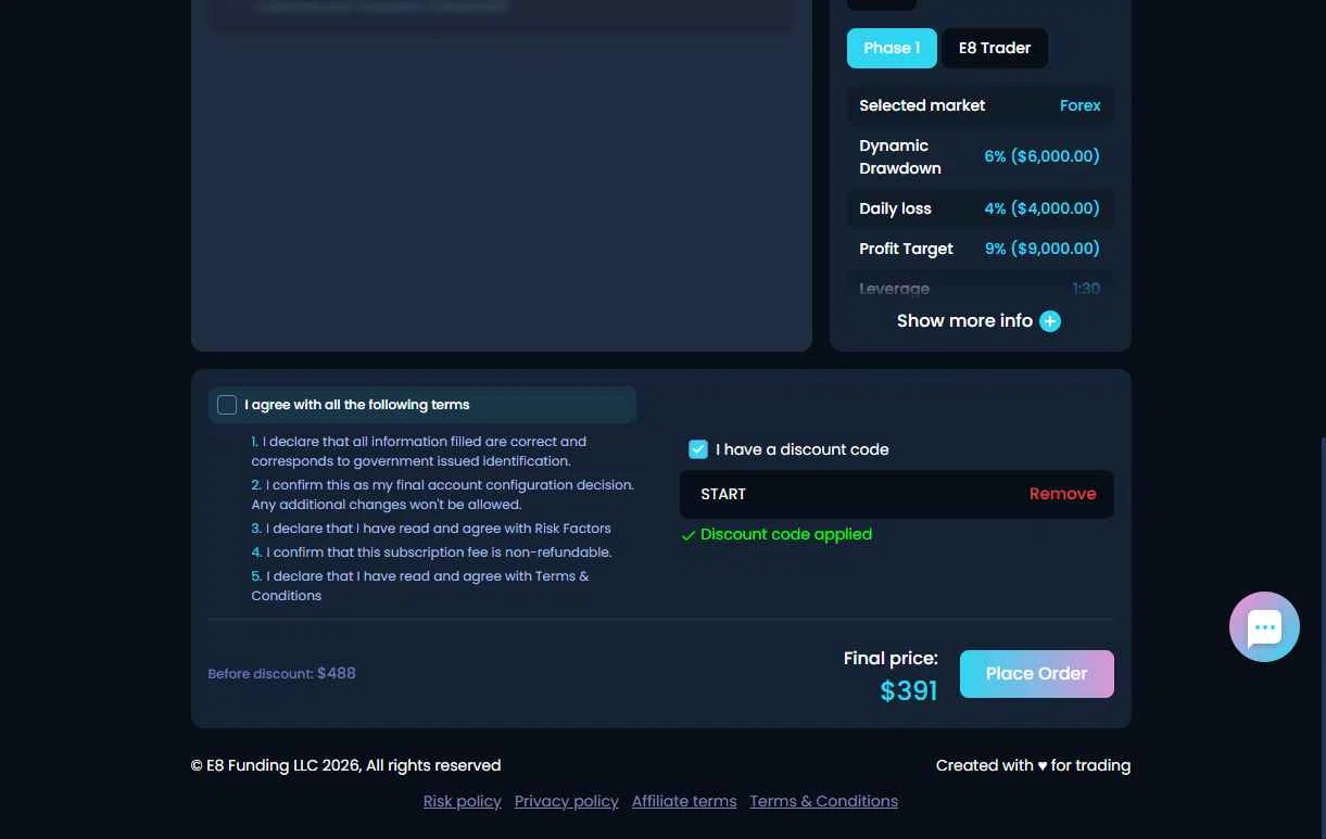 E8 Markets checkout page showing E8 Markets discount code box | Screenshot taken by SimplyCodes community member on Jan 20, 2026