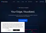 Flux Charts coupon verification screenshot