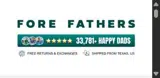 WELCOME15 coupon verification screenshot