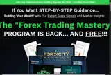 ForexCity Signal coupon verification screenshot