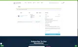 Gluten Free Society coupon verification screenshot