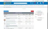 GoldStar Tool coupon verification screenshot