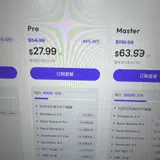 Hailuo AI coupon verification screenshot