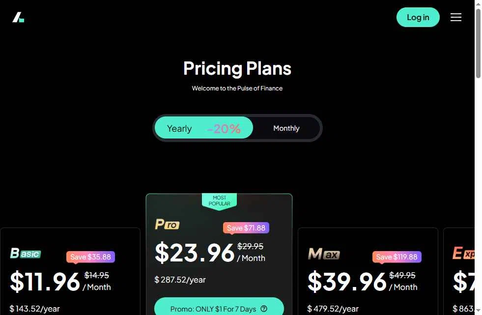 intellectia.AI checkout page showing intellectia.AI promo code box | Screenshot taken by SimplyCodes community member on Dec 5, 2025