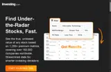 Investing Pro Plus coupon verification screenshot