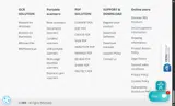 IRIS Store coupon verification screenshot