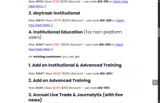 IDS-150 coupon verification screenshot