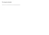 SALE250 coupon verification screenshot