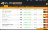 M8X coupon verification screenshot