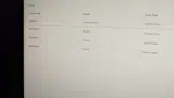 MGVCAFF22 coupon verification screenshot
