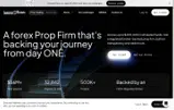 FUNDED40 coupon verification screenshot