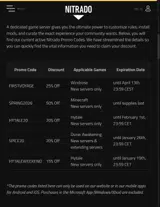 FIRSTVOYAGE coupon verification screenshot