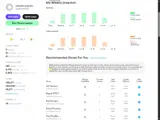 Olive Kollection coupon verification screenshot