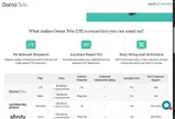 7HYK1191 coupon verification screenshot