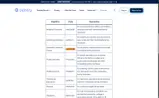 gnW4gzDe coupon verification screenshot