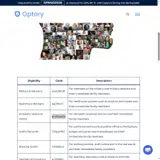 gnW4gzDe coupon verification screenshot