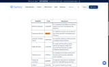 eej1Mcr3 coupon verification screenshot